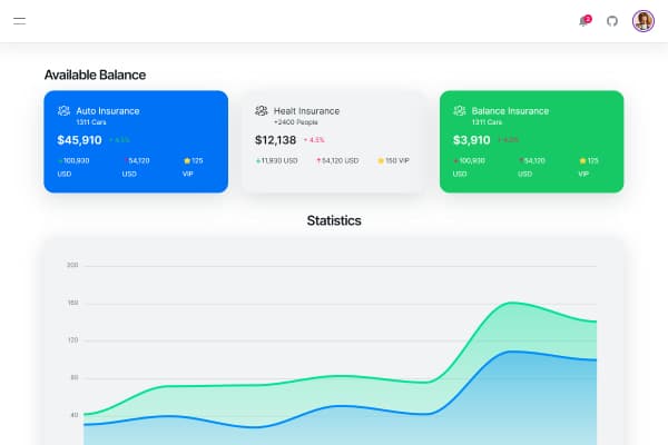 nextui-dashboard-free